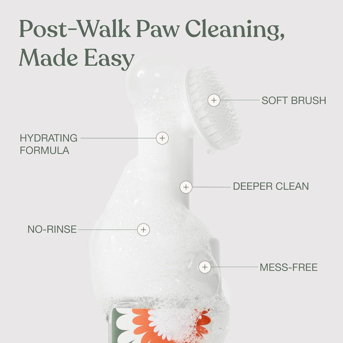 Dandylion Dog Paw Cleaner – Clean Paws No-Rinse Foam Washer with Silicone Brush