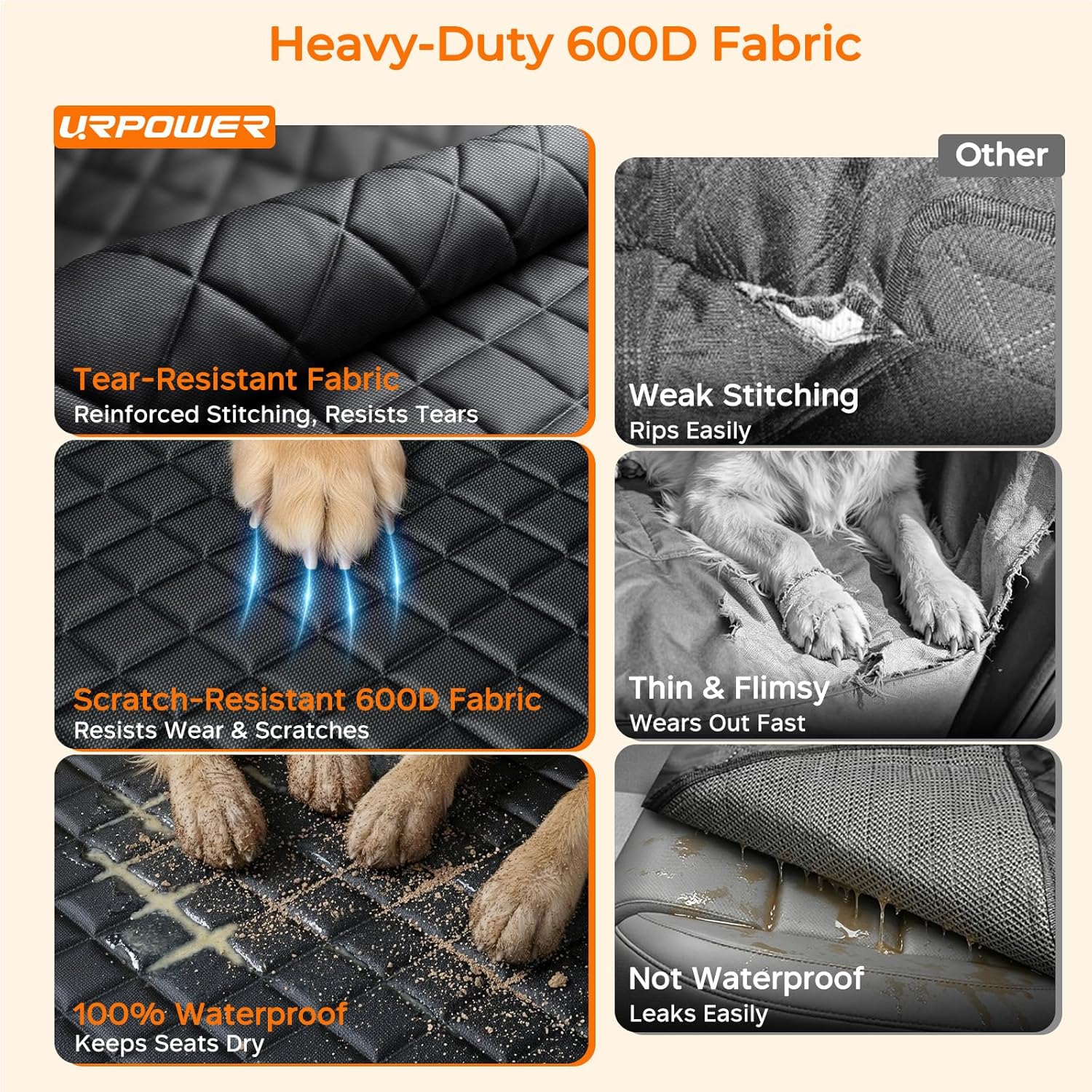 URPOWER Dog Car Seat Cover for Pets – 100% Waterproof Hammock Seat Protector for Cars &amp; SUVs
