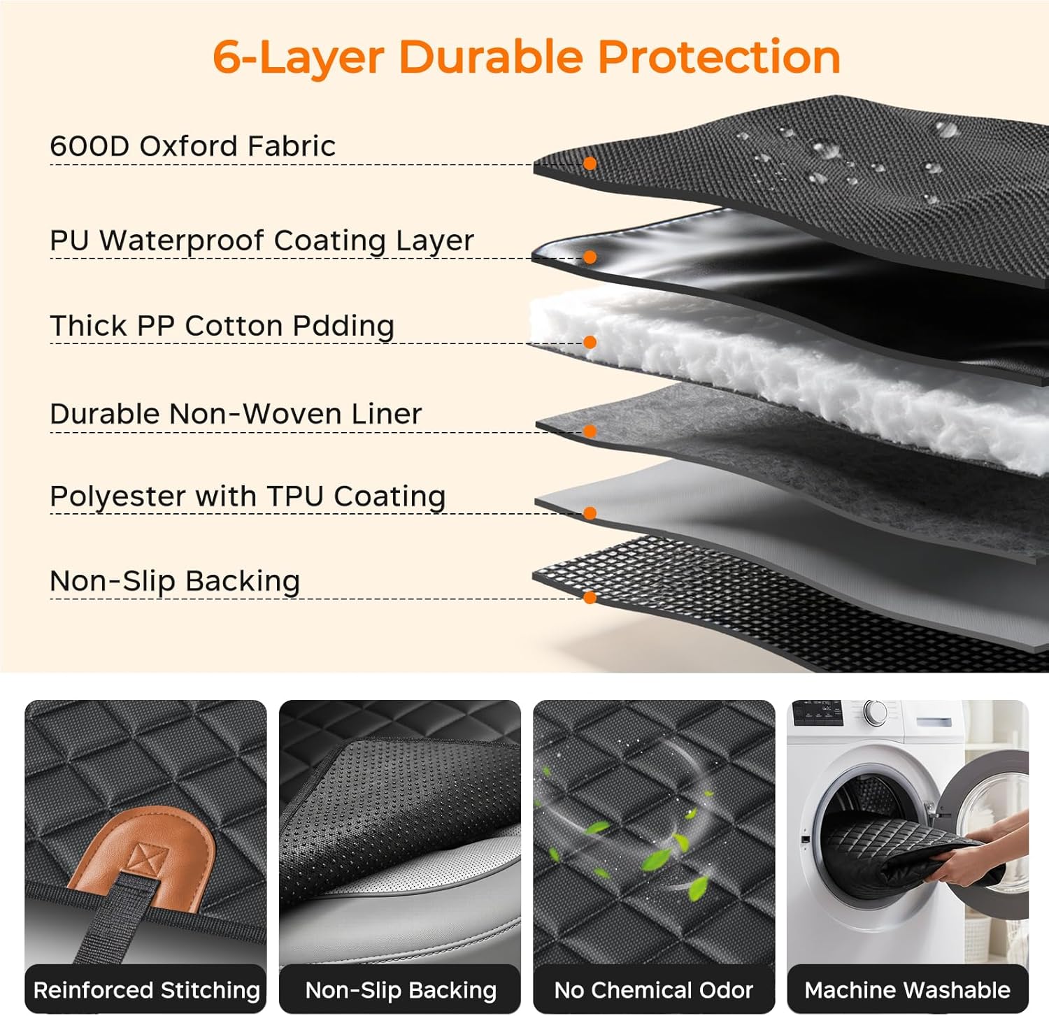 URPOWER Dog Car Seat Cover for Pets – 100% Waterproof Hammock Seat Protector for Cars &amp; SUVs
